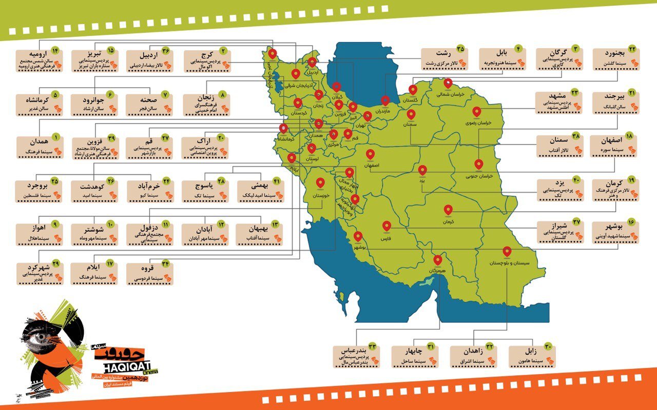 نمایش آثار منتخب نوزدهمین جشنواره سینماحقیقت در ۴۱ شهر ایران آغاز می‌شود